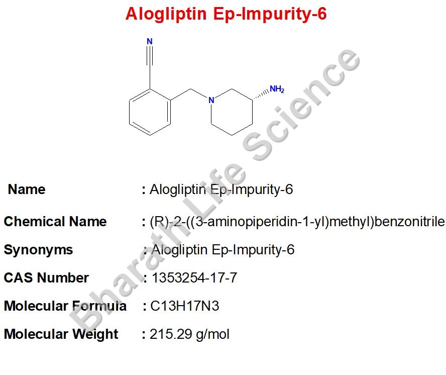 Alogliptin Ep-Impurity-6